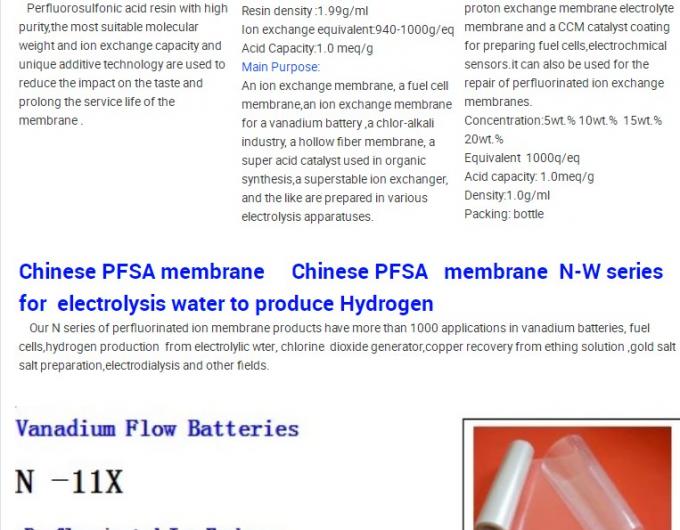 PFSA membrane,Proton Exchange Membrane PFSA membrane