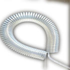 FEP coiled tube,  FEP wrapped pipe
