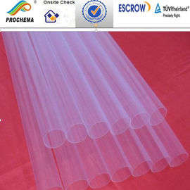 UV lamp anti-explosion cover/tube